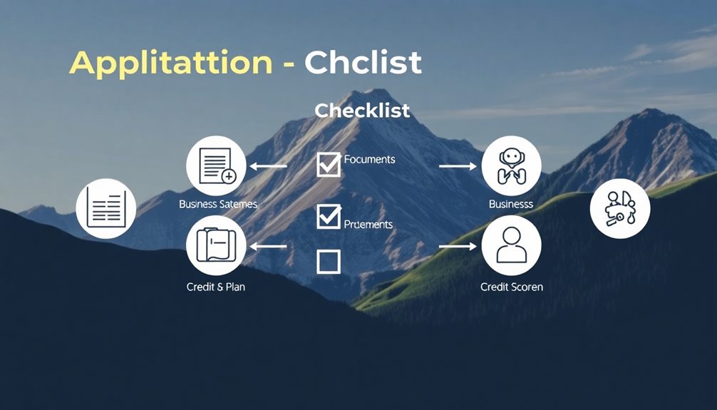 necessary submission criteria
