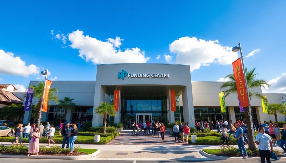 rp funding center overview