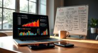 essential startup performance metrics