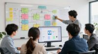 onboarding s revenue impact