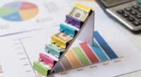 preferred stock income strategy