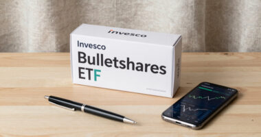 Invesco Bulletshares Surges In Global Coverage